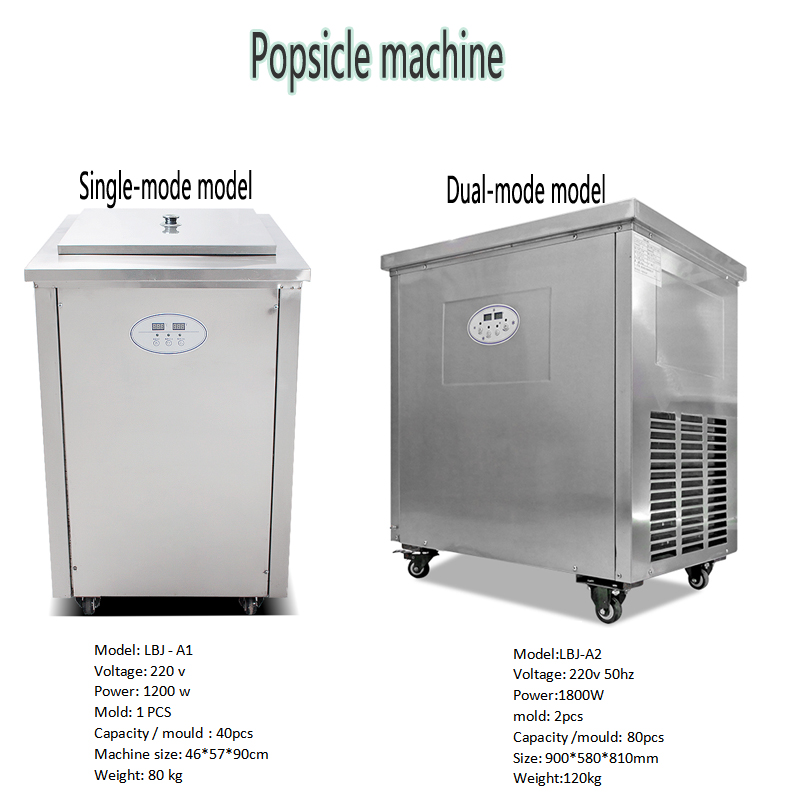 Kommerzielle Eiscrememaschine  – Frozen Yogurt Machine Commercial Bewertung und Preis
