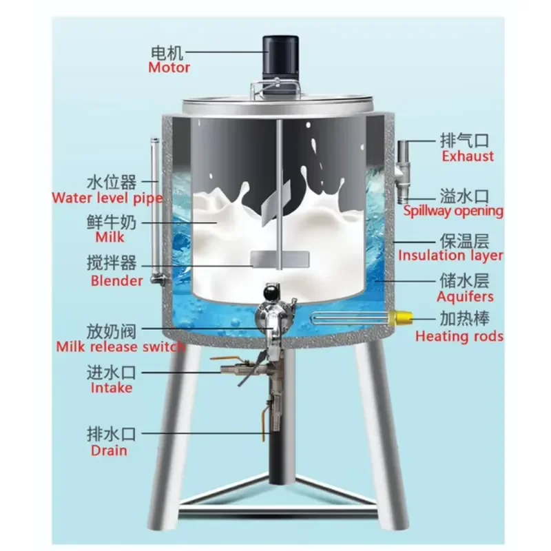 #   für kleine Pasteurisiermas – Ice Cream Pasteurizer Machine Bewertung und Preis